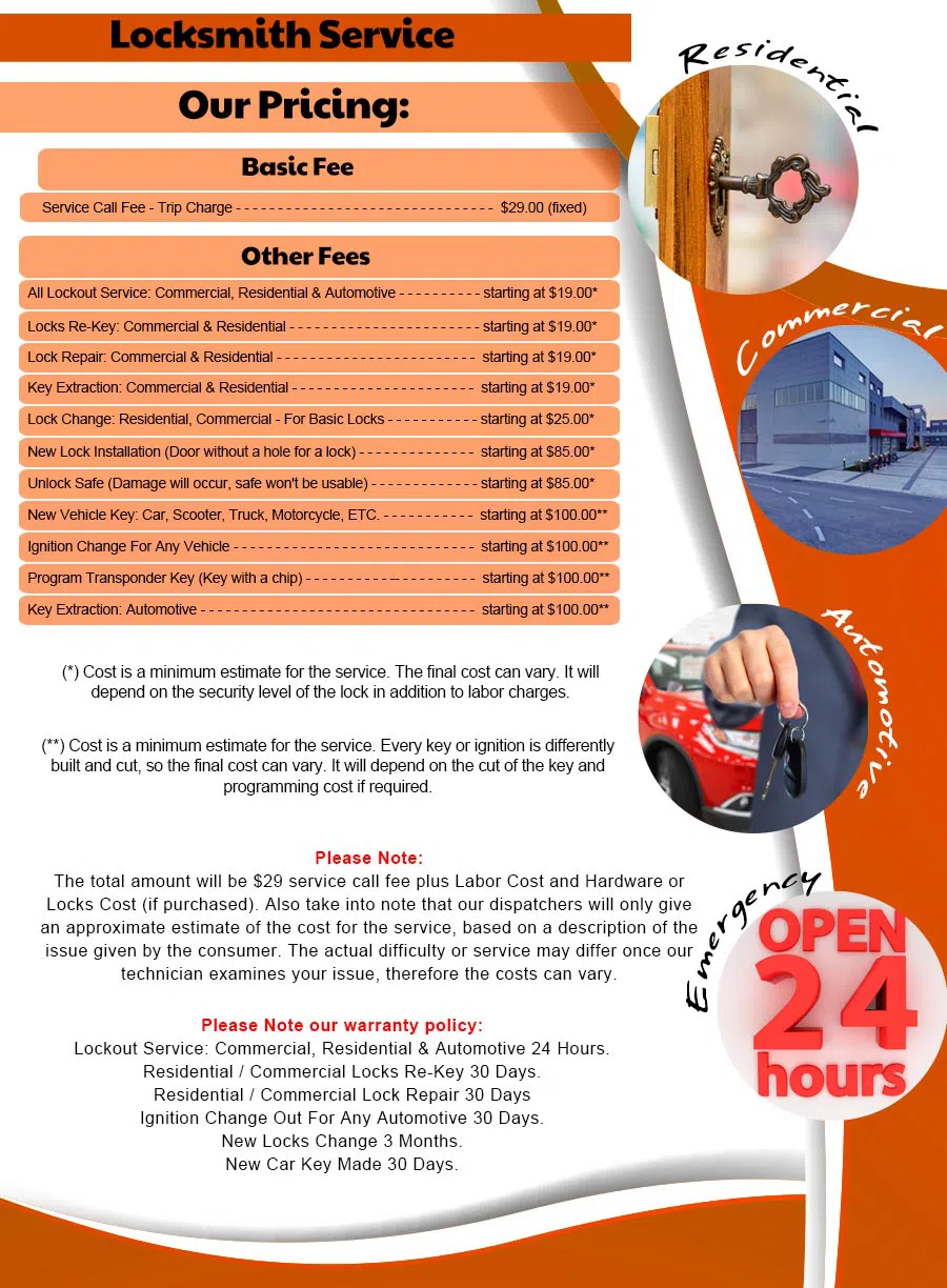 Gallery Locksmith Store Vancouver, WA 360-526-4633